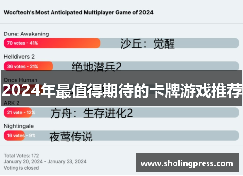 2024年最值得期待的卡牌游戏推荐