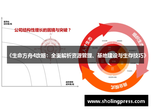《生命方舟4攻略:全面解析资源管理、基地建设与生存技巧》 《生命方舟4攻略:全面解析资源管理、基地建设与生存技巧》